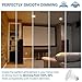 Hyperikon PAR30 Short Neck LED Bulb, Dimmable, 10W (65W Equivalent), 3000K (Soft White Glow) 820 lm, CRI 90+, Flood Bulb, Medium Base (E26), UL & ENERGY STAR - Great for Kitchen, Bedrooms (6 Pack)
