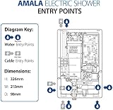 Triton Amala Metallic 9.5KW Electric Shower Black Brushed Brass with Hose view 3