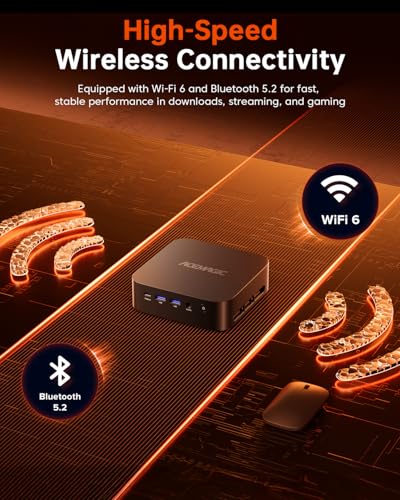 ACEMAGIC Kron Mini K1 Mini PC Win11 PRO, Ryzen 7 7730U(Upgraded 5825U/7430U), 32GB DDR4 512GB SSD Mini Computers(up to 4.5Ghz), Light Gaming Mini Desktop PC 4K Triple Display Bluetooth/WiFi6/Office