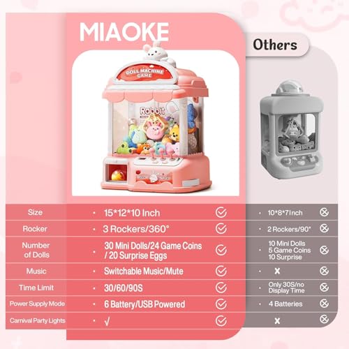 MIAOKE Large Claw Machine for Kids, Musical Electronic Arcade Game Toy | Vending Machine Adjustable Sound, Prize Dispenser Toys, Party Christmas and Birthday Gift for Girls Boys, Light Pink