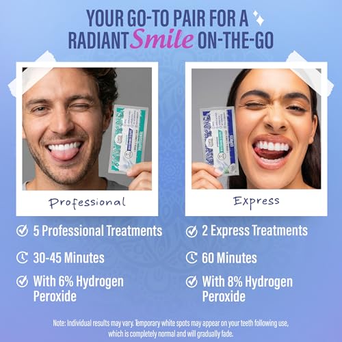 GuruNanda Teeth Whitening Strips Kit - 7-Day Treatment with Non-Slip, Dry Strip Technology - Whitening Designed with Care for a Brighter Smile