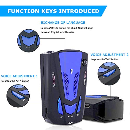 Radar-Detector,Sosanping Laser-Auto-360-Degree-Detection, Voice-Prompt-Speed, Vehicle-Speed-Alarm-System,City/Highway Mode,LED-Display for Cars(FCC)