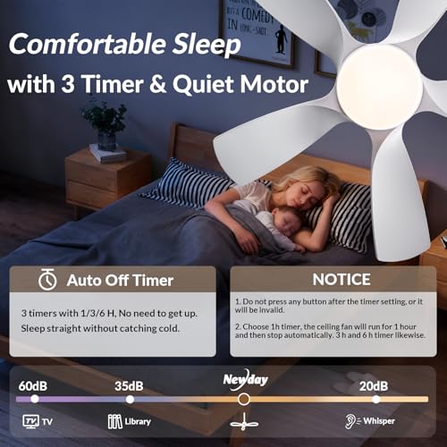 Newday 42 White Ceiling Fan with Remote Control, Dimmable LED, Reversible 5 Blades, Quiet DC Motor, 6 Speeds, Memory Function for Bedroom, Living Room, Patio
