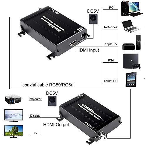 HDMI Over Coax Extender,Ansten HDMI Transmitter and Receiver Support 1080P Full HD HDMI Signal Lossless No Delay, Up to 300m/984FT HDMI Extender Via Coaxial Cable with BNC Port and F Connector - Thumbnail 3