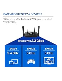Linksys Router inalámbrico de banda dual, funciona con   Alexa.