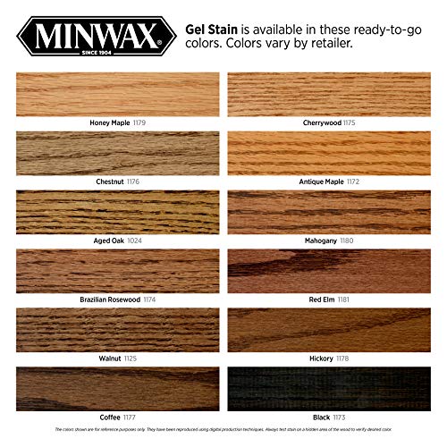 Minwax Gel Stain for Interior Wood Surfaces, ½ Pint, Coffee Pricepulse
