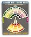 Interior Design Color Wheel Helps You Harmonize Your Interior Design Projects. primary