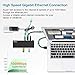 Unitek USB Ethernet Adapter 7-Port Hub, 6 Ports USB 3.0 Hub with Gigabit Ethernet Converter, 2.4A Charging Port, 36W Powered Data Hub Splitter, Compatible MacBook, iMac, Surface Pro, Laptop PC, HDD
