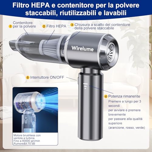 Wirelume Powerful Wireless Vacuum Cleaner Portable Car Vacuum Cleaner 25000Pa Strong Cyclonic Suction Blowing Brushless Motor Portable Rechargeable Lightweight for Pet Hair Vehicle Home
