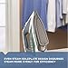 BLACK+DECKER Vitessa Advanced Steam Iron with Retractable Cord, Nonstick Soleplate, Sage, ICR2020