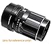 Fotasy Copper Adjustable M42 Lens to E Mount Adapter, 42mm Screw Mount to E Mount, Compatible with Sony a7 a7R a7s II III IV a9 a7c Alpha 1 a6600 a6500 a6400 a6300 a6100 a6000 a5100 a5000 a3500 ZV-E10