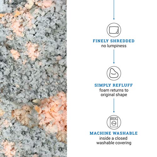 Foamcraft Shredded Memory Foam Fill Replacement for Bean Bags, Chairs
