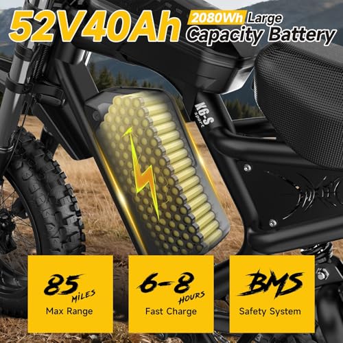 Electric Dirt Bike for Adults - 52V 40Ah Battery, 3000W Peak Ebike, Up to 40MPH, 100 Mile Range, 20x4 Fat Tires, Dual Suspension, Hydraulic Disc Brakes, NFC Start, Bluetooth APP, UL Certified