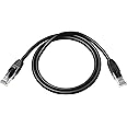 CableCreation 5 Feet (5-Pack) CAT 5e Ethernet Patch Cable, RJ45 Computer Network Cord, Cat5/Cat5e/Cat6 LAN Cable UTP 24AWG+100% Copper Wire for PC, Mac, Laptop, PS3, PS4, Xbox, 1.52m, Gray