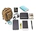Mokasi@1000D Pouch Nylon Tactical Molle Bag Militarywith a Belt Loop Utility Waist Pack Pocket Money Purse for iPhone 6s 6 Plus 5s 5c Samsung Galaxy Note 5 4 3 LG G4 G3 (Khaki)