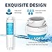 AQUACREST 644845 Replacement Refrigerator Water Filter, Compatible with Bosch Ultra Clarity 9000194412 9000 077104, Miele KWF1000, Haier 0060820860 0060218743, White