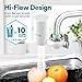 Waterdrop 320-Gallon Long-Lasting Water Faucet Filtration System with Ultra Adsorptive Material, Faucet Water Filter, Tap Water Filter, 93% Chlorine Removal - Fits Standard Faucets (1 Filter Included)