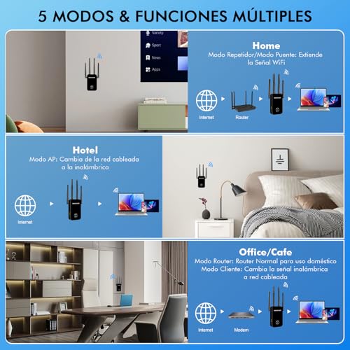 NEWFAST WiFi Repeater AC1200 WiFi Signal Amplifier 5GHzy2.4GHz Wi-Fi Amplifier, 4 x 3dBi Antennas, Access Point with 360° Coverage, Wi-Fi Extender (Black)