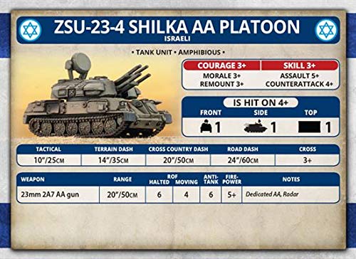 Team Yankee: Oil War: Israel: Pereh Anti-Tank Platoon (TIBX05) - Thumbnail 5