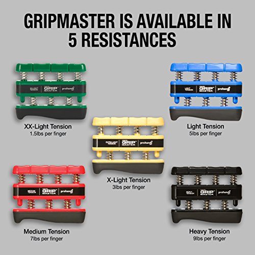 Gripmaster Pro Hand Exerciser Prohands Gripmaster Hand Exerciser