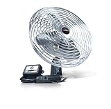Schumacher 125 Fan, 2 Speed, Chrome