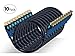 Aurum Ultra Series - High Speed HDMI Cable with Ethernet 10 Pack 3 FT - Supports 3D & Audio Return Channel [Latest Version] - 3 Feet