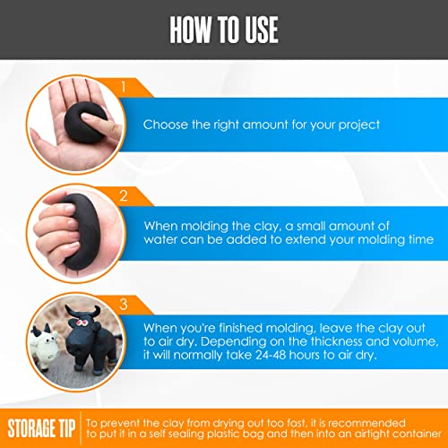 Houseables Moldable Cosplay Foam Clay, Air Dry, Sculpting, Molding, 300