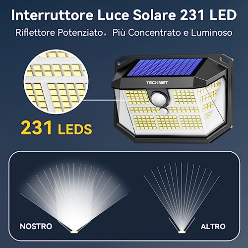 TECKNET Outdoor Solar Lights, 231 LED Solar Spotlights Outdoor, 300° Super Bright, 3 Modes with Motion Sensor, IP65 Waterproof Wall Lamp for Garden, Patio, Garage – 4 Pieces