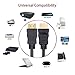 High Speed HDMI Cable, Mogomiten 6.5 Feet HDMI to HDMI Cable Supports 3D, Ethernet & Audio Return for TV, Laptops, PS3, PS4, Xbox HDMI Cord Lead Wire 1-Pack(Black)