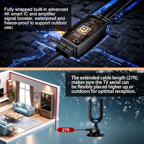 2026 TNT HD Powerful Indoor TV Antenna, Powerful Magnetic Base Indoor HDTV Antenna with High Gain Signal Amplifier, Compatible with 4K 1080P TV, with 27ft Coaxial Cable