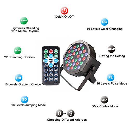 KOOT Stage Up Lighting DJ Wash Light with RGB 36 LEDs Par Light DMX Control and Remote Control for Karaoke Club Disco Bar Wedding Show
