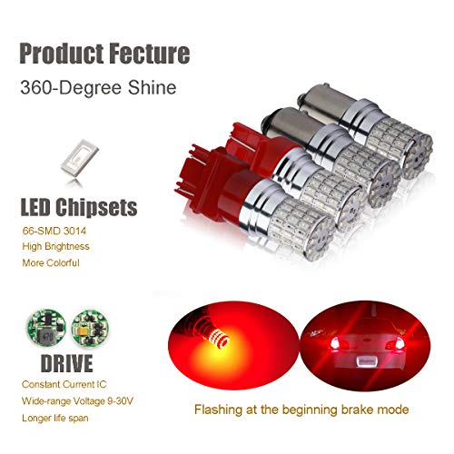 image for iBrightstar Newest 9-30V Flashing Strobe Blinking Brake Lights 7440 74
