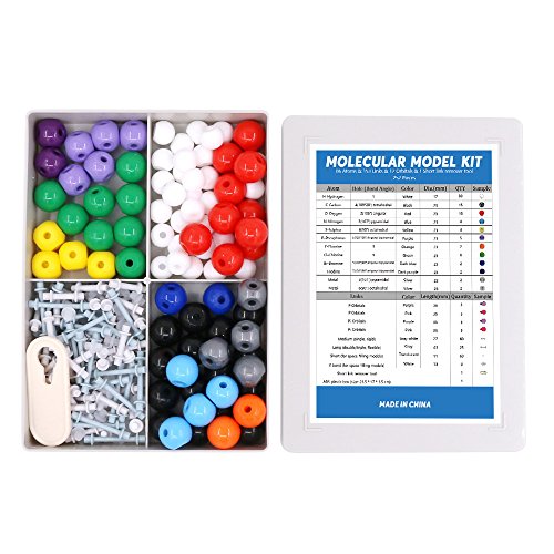 4 Swpeet+Molecular+Inorganic+Organic+Teacher