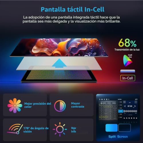 Inefala 4+128G Radio for Fiat Ducato/Citroën Jumper/Peugeot Boxer 2011-2022 Android 15 with 9'' In-Cell Screen with Wireless Carplay and Android Auto Mirror Link Radio FM/RDS GPS WiFi Bluetooth SWC