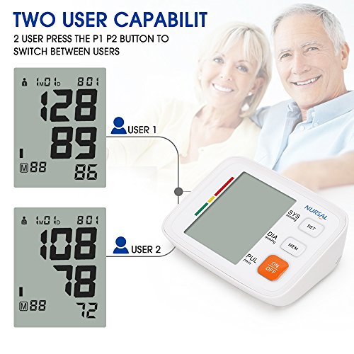 Upper Arm Blood Pressure Monitor Cuff 8.7''-16.5'' by NURSAL,Digital Automatic High Blood Pressure Machine Kit with WHO Indicator,Portable Bag,2 Users 180 Reading Memories