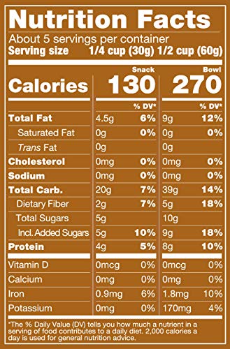 UDI’S GLUTEN FREE AU NATUREL GRANOLA, DAIRY FREE AND EGG FREE, PURE HONEY , 11OUNCE (PACKAGING MAY VARY)