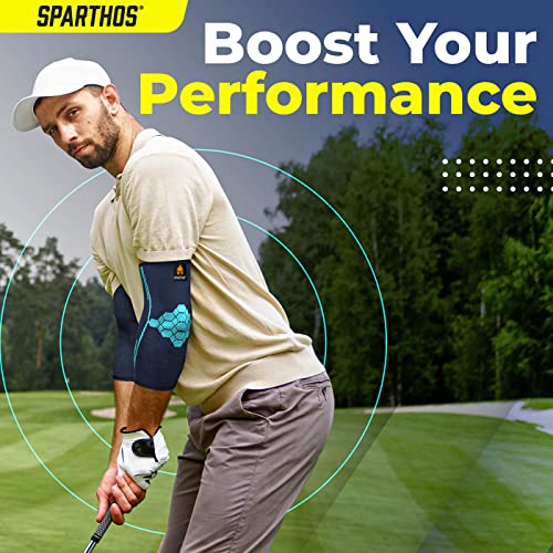 Sparthos Elbow Compression Sleeves (Pair) Tendonitis Golfer's Tennis