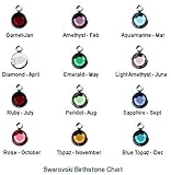 Channel Set Birth month Crystal