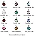 Channel Set Birth month Crystal