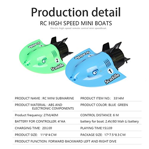 YIFAN Remote Control Submarine, Kids Adults Mini High-Speed Series RC Boat for Pool and Lakes Outdoor Use, 4.3"x3.1"x1.6"(Manta Ray Shape, Blue)