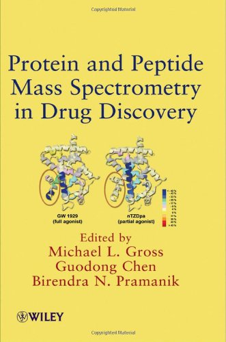 Protein and Peptide Mass Spectrometry in Drug Discovery
