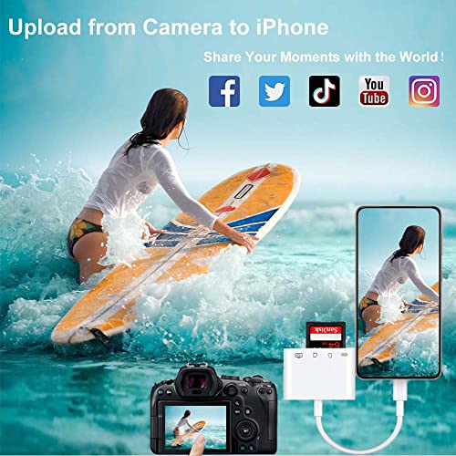 SD Card Reader for iPhone iPad with Lightning Ports, Portable Memory