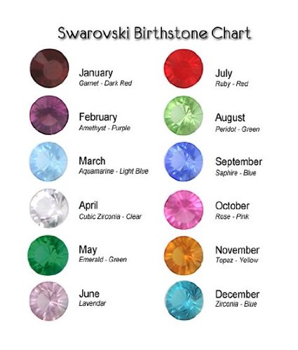 Swarovski Crystal Elements Heart Beat Pendant Necklace 18 April Birthstone Clear Buy Online In India At Desertcart In Productid