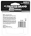Duracell - CopperTop AAA Alkaline Batteries - long lasting, all-purpose Triple A battery for household and business - 12 Count (Pack of 1)