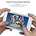 iPhone 6 Plus Case Clear,iPhone 6S Plus Case Clear,Sito Soft Flexible TPU Bumper Protection Dustproof Case for Apple iPhone 6/6s Plus (Clear)
