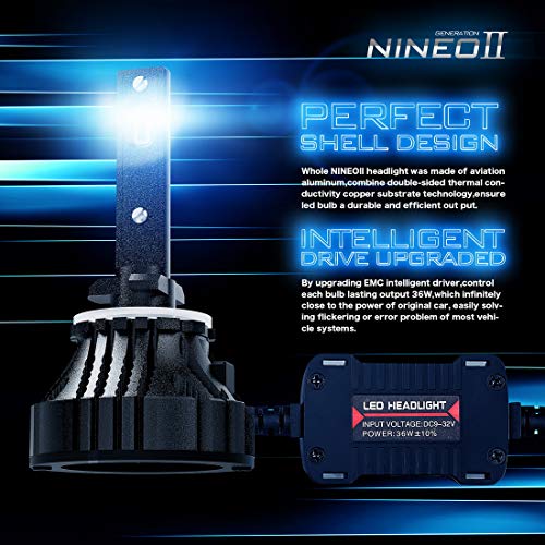 NINEO 880 LED Fog Light Bulbs CREE Chips,12000Lm 5090Lux 6500K Extremely Bright All-in-One Conversion Kit,360 Degree Adjustable Beam Angle