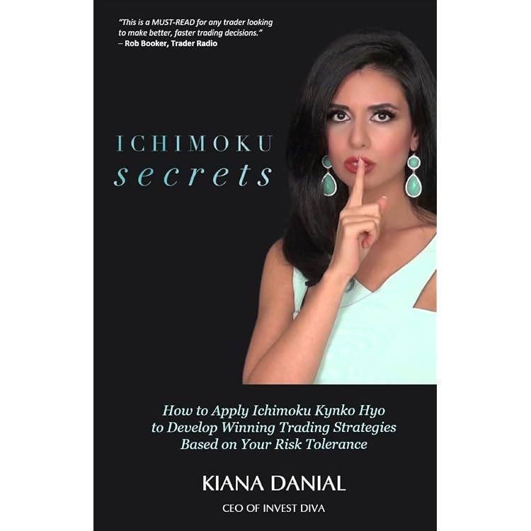 Invest Diva's Guide to Making Money in Forex: How to Profit in the World's  Largest Market: Danial, Kiana: 9780071818735: Amazon.com: Books