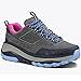 Hoka One One Women's Tor Summit Waterproof Hiking Shoe