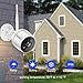 Wireless Security Camera Surveillance System with Motion Detection and Audio for Home Outdoor Indoor, Smart 2.4GHz WiFi 2MP Bullet IP Camera with iOS/Android APP, Pre-Installed 32GB SD Card Record