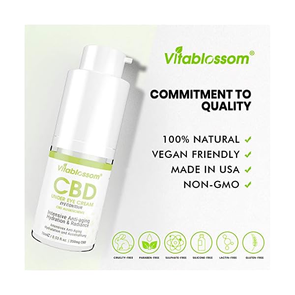 Hemp Eye Cream, Intensive Hydrating Eye Cream, 2021 Best Anti Aging Eye Gel to Reduce Dark Circles, Puffiness, Wrinkles…